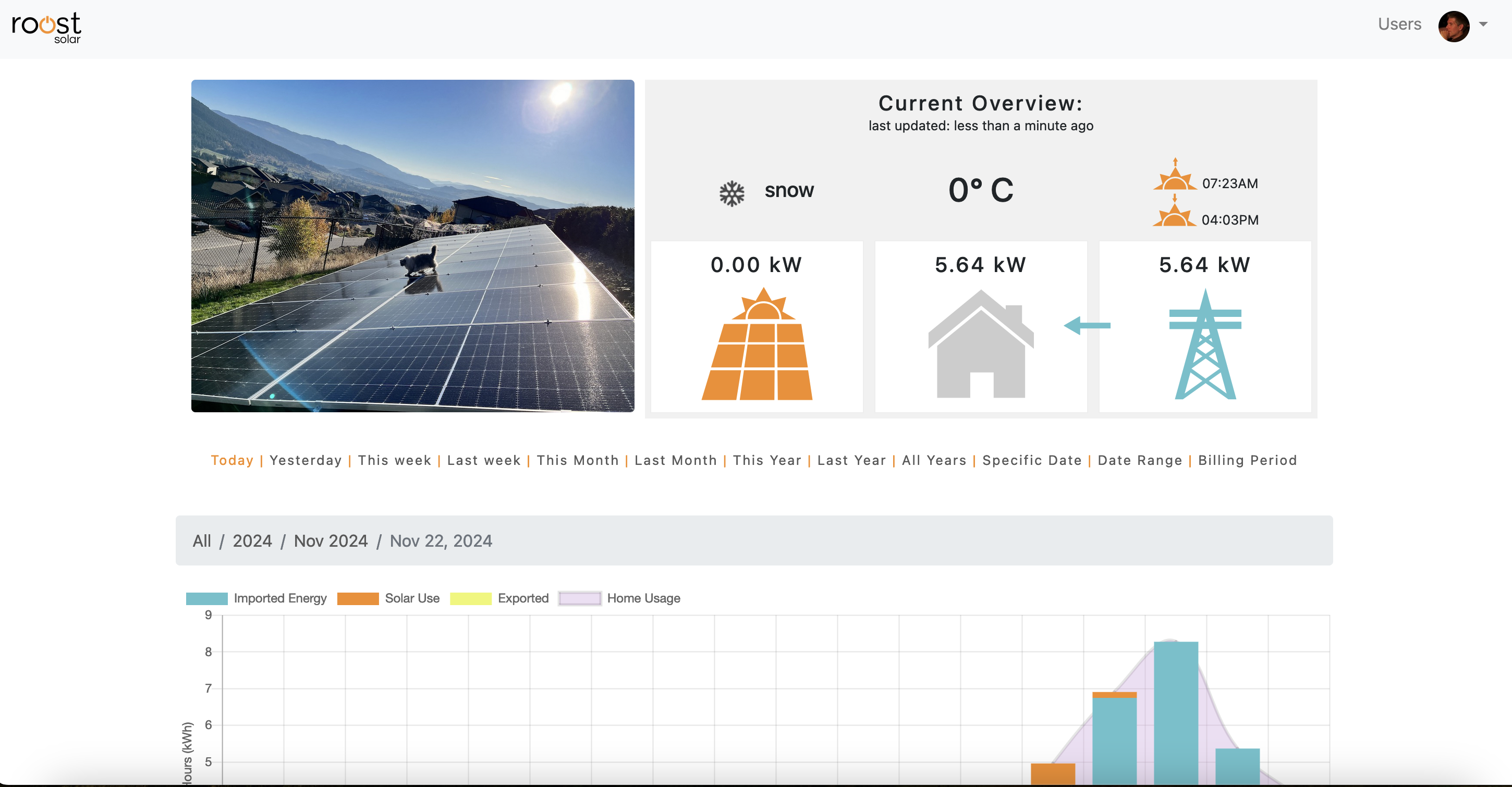 Roost Solar Dashboard 1